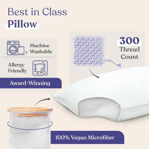 FluffCo Zen Fluff Pillows - Down Alternative - Standard/Queen Bed Pillow for Sleeping Made in USA - Luxury Hotel-Quality Pillow - 100% Cotton, 300 Thread Count (Soft Queen Size 1 Pack)