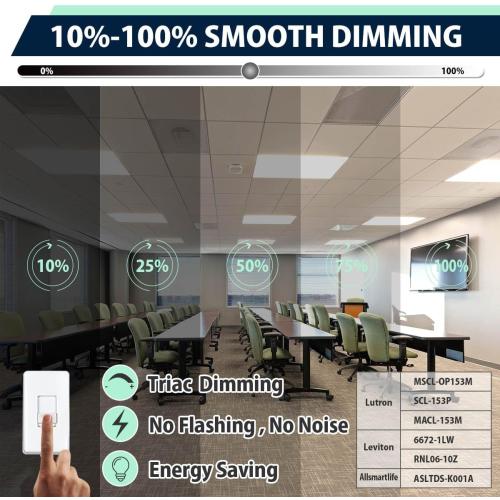 Allsmartlife 2x2 LED Flat Panel Light 6-Pack, Dimmable, 5CCT Options (3000K-6000K), 24W/30W/40W, Back-Lit 2x2FT LED Troffer Light Drop Ceiling for Commercial Office, ETL