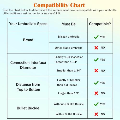 Blissun Umbrella Replacement Lower Pole, Aluminium Patio Umbrella Extension Bottom Pole Replacement with Bullet Buckle, Bronze - Exact Fit Umbrellas Only