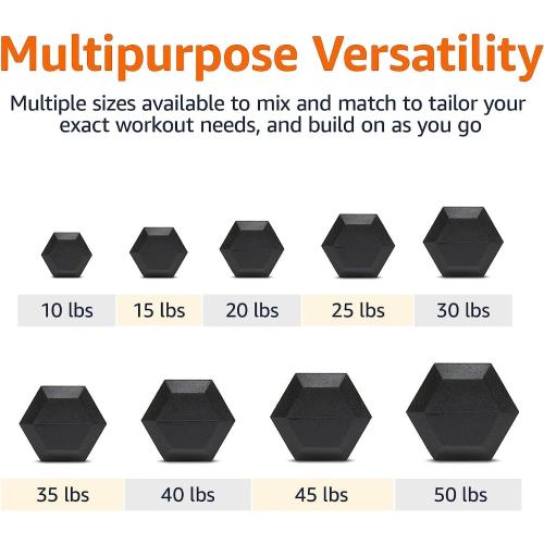 Amazon Basics Rubber Hex Dumbbell Hand Weight