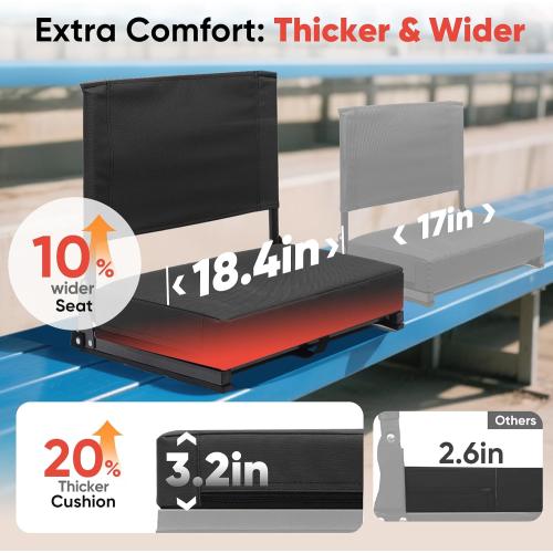 Stadium Seats with Back Support - Padded Portable Bleacher Seat with Handle Shoulder Strap - 18.4in Wide Bleacher Chair with Back and Cushion for Sports & Outdoor Events
