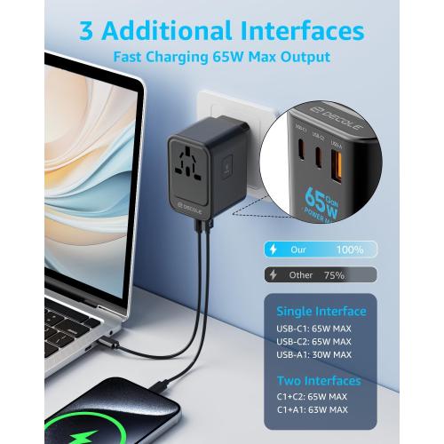 Universal Travel Adapter, International Travel Plug Adapter with 2 USB-C(GaN 65W) ＆ 1 USB-A Ports, All in One Portable Adaptor, for USA, UK, EU, AU ＆ 224  Countries (Black) US
