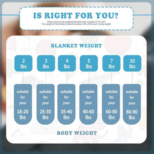 CuteKing Weighted Blanket (7lbs, 40x 60, Grey) Heavy Blanket for 60-80lbs, Weighted Blanket for Cooling & Heating with Premium Glass Beads, Thick Blanket All-Season