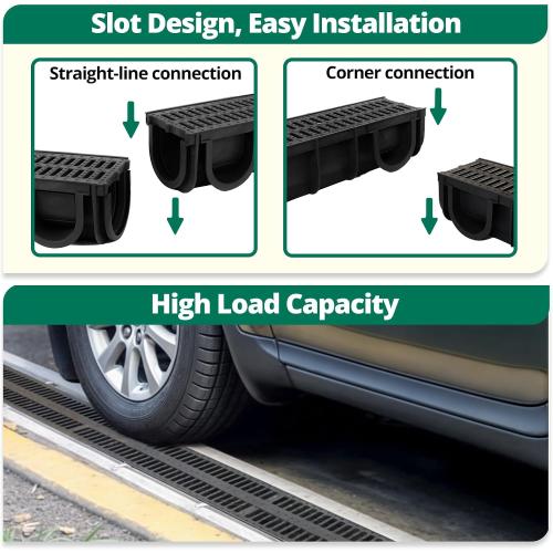 Benfar Trench Drain 39.4x6.1x5.5in 3Pack HDPE Channel Drain with Grates Trench Drainage System Total Length 10FT Driveway Drainage for Yard Concrete Garage Floor Sidewalk Garden Patio M062