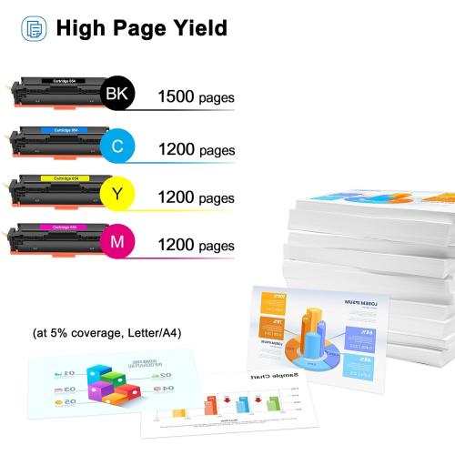 054 Toner Cartridge Set 054H MF644Cdw MF642Cdw Compatible Replacement for Canon 054 054H CRG-054 Color ImageCLASS MF644Cdw MF642Cdw LBP622Cdw MF641Cw Printer Ink (Black Cyan Magenta Yellow, 4-Pack)