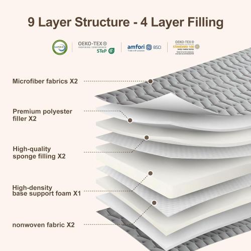 Premium Foam Japanese Futon Floor Mattress 100% High Density Foam Comfortable Floor Mattress,3.2 Thicken Foldable Sleeping Pad,Dormitory Tatami Mat,for Adult and Kids (Gray)