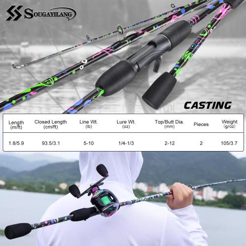 Sougayilang Fishing Rod, 2-Piece Graphite Composite Blank/Fiber Glass Spinning & Casting Rod with EVA Grip, Smooth Transition Fishing Pole