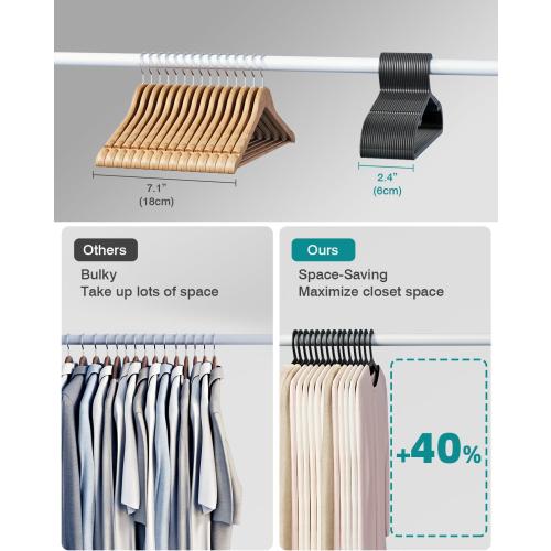 80 Pack Clothes Hangers, Non Slip Plastic Coat Hangers, Space Saving Hangers, Heavy Duty, Hanging Dry Wet Clothes, 16.4 x 8.3, Black, UAPY0580B