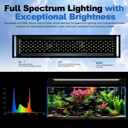 FZONE LED Aquarium Light with APP Control, Full Spectrum for 47-55 Planted Aquariums, Timer Sunrise/Sunset,72W (Light 120)