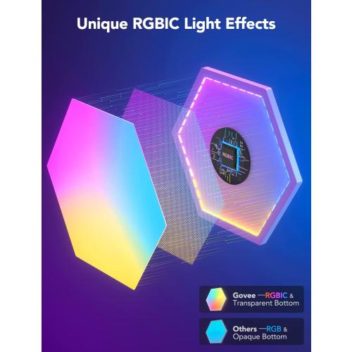 Govee Glide Hexa Light Panels, RGBIC Hexagon LED Wall Lights, Wi-Fi Smart Home Creative Wall Lights with Music Sync, Works with Alexa Google Assistant for Indoor Gaming Decor, 10 Pack