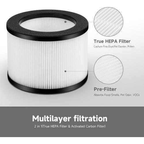 2-Pack VF10 Replacement Filter Compatible with VENDFO VF10/VF10 Pro Purifier, Air Cleaner Filters