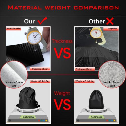 30 Layers Car Cover for Automobiles All Weather Waterproof, Outdoor Snowproof UV Protection Windproof, Door Zipper, Soft Cotton, Heavy Duty Universal Car Covers, (Black, Fit Sedans 181-190)