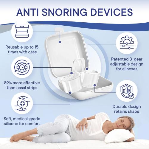 Anti Snoring Devices, Adjustable Snore Stopper for Men and Women, 3-Gear Fit for Personalized Comfort, Individually Packaged & Reusable – 4 Pack