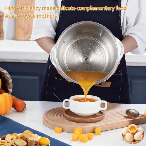 Food Processor,5-Speed Electric Food Chopper,Meat Grinder 5L(20Cups) with Two 6-Blade Sets,500W Powerful Vegetable Chopper Used for Dough Mixing,Meat, Nuts, Fruits, Garlic and Vegetables