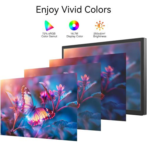 21.5 inch Computer Monitor 1920x1080 PC Monitor with HDMI VGA AV BNC USB Ports, 60Hz, 5Ms, VESA, Display Build-in Speakers for Office Home