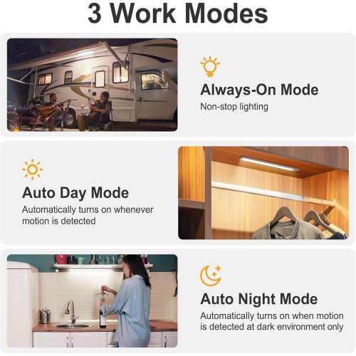 BLS Under Cabinet Lights, 46 LED lights Battery Operated Motion Sensor Light Indoor, USB C Rechargeable Closet Lights Motion Sensored, 1500mah Wireless Magnetic Light for Kitchen Night Stairs (2 Pack)