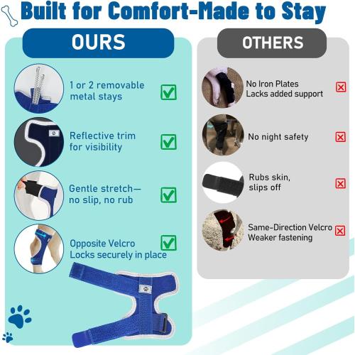 Dog Leg Braces for Back Leg- Hock and Ankle Joint Support Brace for Rear Legs with 2 Metal Strips, Reflective Edging for Sprain, Injury, Arthritis, Wound Recovery,Blue,L