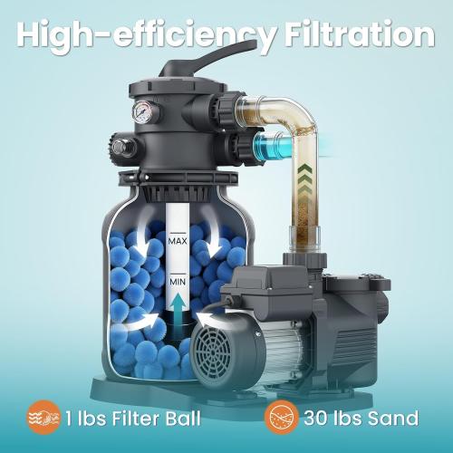 10in Sand Filter Pump for Above Ground Pool with Timer, 1/2 HP 2500 GPH Pool Pumps Above Ground for Pools up to 11,000 Gallons, Pool Sand Filter with 6-Way Valve, Efficient Filtration