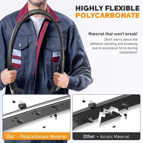 Shatterproof Taped-On Window Deflectors for Dodge Ram 1500 Crew Cab 2019-2025 (New Body Style), Rain Guards, Window Visors for Cars, Vent Deflector, 4pcs