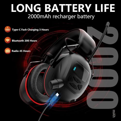 Bluetooth 6.0 AM/FM Hearing Protection, Radio Headphones with Digital Display, 30 SNR Noise Reduction Safety Earmuffs with Rechargeable 2000 mAh Large Battery, Ear Protector for Mowing Lawn Work