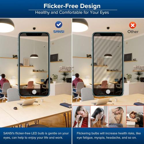 SANSI 350W Equivalent A19 LED Light Bulb, 5500 Lumens Bright Light Bulb, Non-Dimmable E26 3000K Warm White LED Bulb, 22.5 Years Lifetime 40W Power Energy Saving Bulb for Home Workspace Classroom