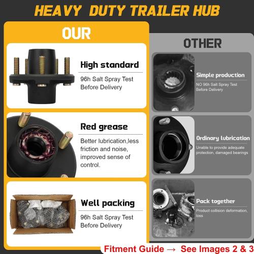 Redants 2 Pack 2000 lbs Trailer Hub Kit 5 on 4.5, 1-1/16 Straight Spindle ONLY, Pre-Greased Assembly with L44649 Bearings for Boat/Utility Trailer