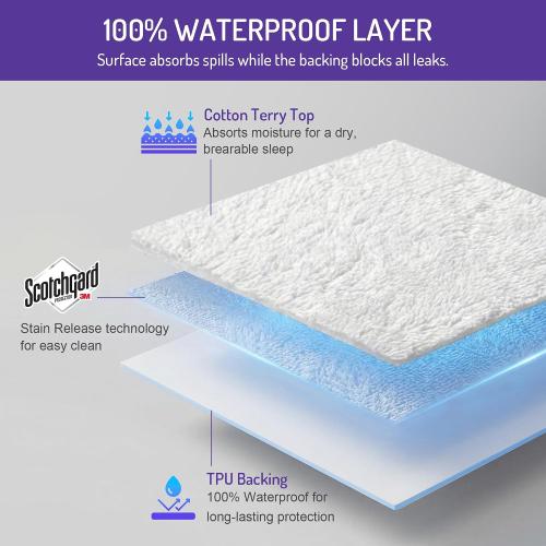Degrees of Comfort Bed Bug Mattress Cover Queen Size - 13-15 Deep Pocket 3M Scotchgard Waterproof Zippered Encasement Protector, Breathable Cotton Terry Top