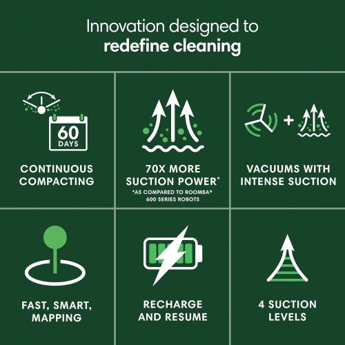 iRobot Roomba 205 DustCompactor Vac Robot Vacuum - Compacts Dirt Inside, No Emptying for 60 Days, Space Saving, No Dock Needed, Bagless, Intense Power-Lifting Suction, LiDAR Navigation, Multi-Surface