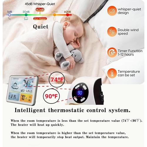 Smart Thermostat Space Heater,450W Portable Electric Small Heaters With Timer/Overheat Protection,Safe heater,Energy-saving heater with LED Display,Heaters for Office Bathroom RV Indoor Use (Black)