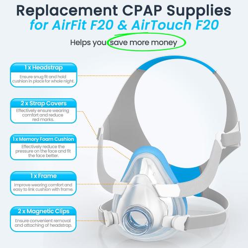 Replacement Full Face CPAP Mask Headgear Set for ResMed Airtouch F20 & Airfit F20, Highlight Optimizest Comfort with Rapid-Resilience Blue Memory Foam - F20 Mask Medium Accessories Supplies (No Elbow)