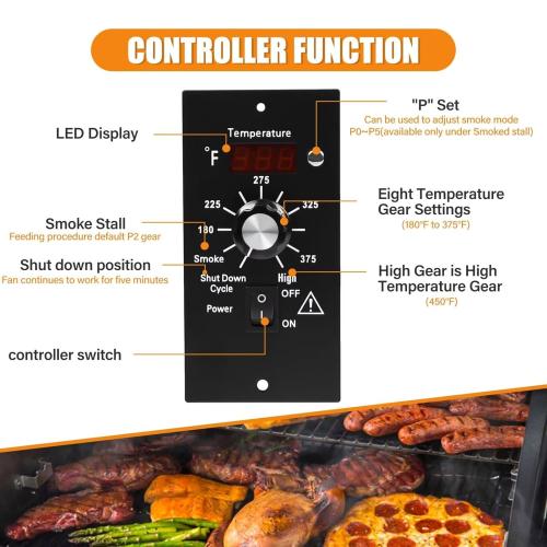 Digital Thermostat Control Panel Kit for Traeger Wood Pellet Grills, BAC236 Replacement Parts Digital Thermometer Pro Controller with 7 RTD Temperature Probe Sensor BAC194 Smoker Accessories