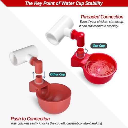 Automatic Chicken Watering System with PVC Pipe (Real Complete Set Pipeline) - 1/2 PVC Tee Fittings & Pipe & Garden Hose Connect to Water Tank, Automatic Poultry Waterer Feeder Kit