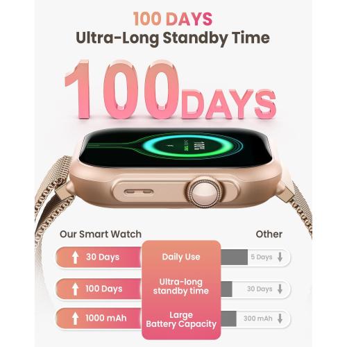 Smart Watches for Women,1.85 HD Smartwatch Fitness Trackers, with 2 Bands