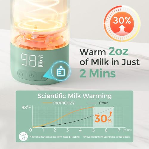 Momcozy Portable Bottle Warmer for Breast Milk, Baby Travel Essentials