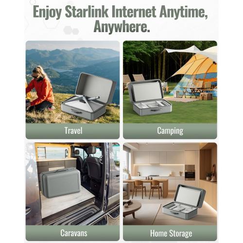 Starlink Travel Case Compatible with Starlink Gen2,AstroniSync Starlink Travel Case Keeps All Your Starlink Kits Together and Safe,Anti-dust & Water Bag for Starlink Gen 2