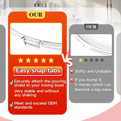 Upgraded (More Stable Snap Tabs Design) Pouring Shield(Diameter 9.1~9.6) Fit for kitchenaid 5.5, 6, 7, 8 Quart Bowl-Lift Stand Mixer Splash Guard for kitchenaid Three-Year Warranty