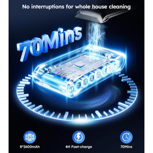Cordless Vacuum Cleaner,Upgraded 50KPA 600W 70 Mins Stick Vacuum with Self-Standing,Touch Screen, Rechargeable, Lightweight,Anti-tangle Wireless Vacumm,Vacuum Cleaners for Home/Pet Hair/Carpets/Floors