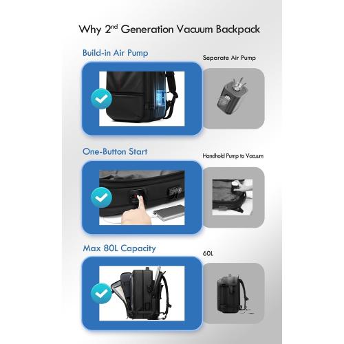 Vacuum Seal Backpack Travel with Built-in Pump 80L Expandable Travel Backpack with Vacuum System, TSA Lock Water Resistant Carry-On Backpack