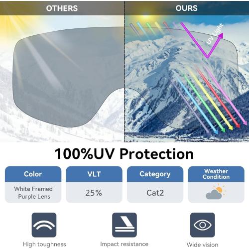 Karsaer Ski Goggles Anti-Fog Snow Goggles OTG 100% UV Protection Snowboard Goggles Bendable Dual-Lenses for Men Women Youth