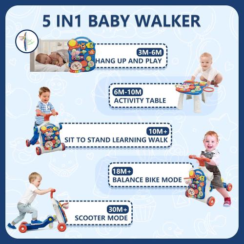 White, Red, and Navy Blue QDRAGON 5 in 1 Push Walkers for Baby Boys, Toddler Learning to Walk, Sit to Stand Walker, Early Learning Push Toy for Infant 12  Months