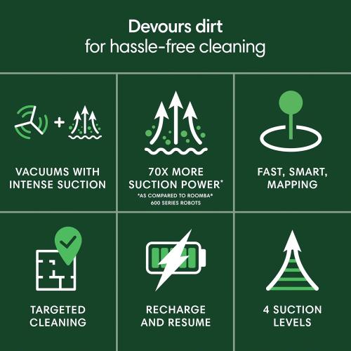 iRobot Roomba 104 Vac Robot Vacuum - Intense Power-Lifting Suction, Smart & Fast Home Mapping, Ideal for Pet Hair, LiDAR Navigation, Multi-Surface Cleaning, Cleans in Neat Rows, Self-Charging