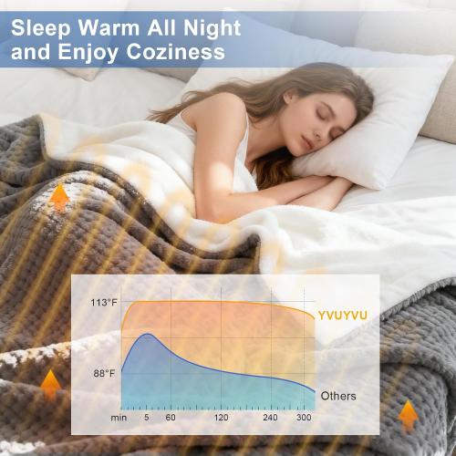 Heated Blanket Electric Blanket,Cozy Faux Rabbit Fur & Soft Flannel Warm Heater Throw Blanket with 5 Fast Heating Levels &10Hours Auto-Off Over-Heat Protection，50 x 60 (Grey)