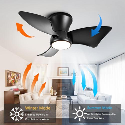 24 Inch Flush Mount Ceiling Fans with Lights, High Airflow Remote/APP Control, 3CCT Dimmable LED Light, Recessed Ceiling Fan for Kitchen, Bedroom, Patio