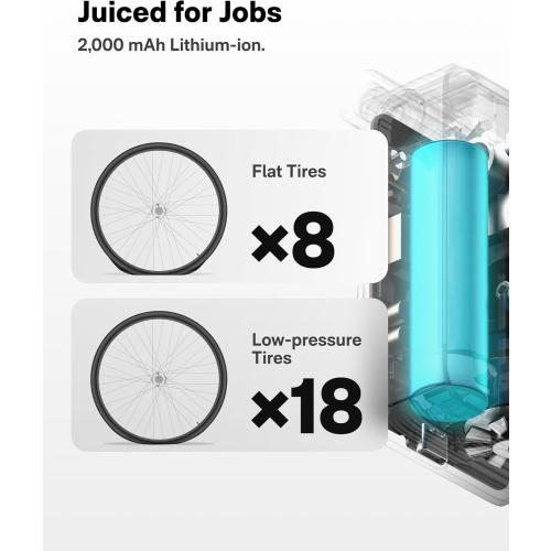 HOTO Mini Bike Tire Pump, 25s Fast Inflate Bicycle Pump with Guage, 150PSI Portable Electric Bike Air Pump with Presta and Schrader Valve for Road Bike, Motorcycle, Mountain Bike, Car, Sports Ball