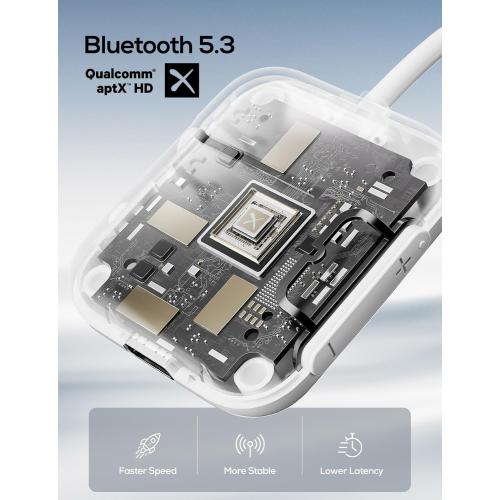 Nulaxy Air in-Flight Bluetooth Wireless Audio Transmitter Receiver for up to 2 AirPods & Wireless Headphones, Bluetooth Adapter for All 3.5mm Jacks on Airplanes, Gym Equipment, TVs & Gaming Consoles