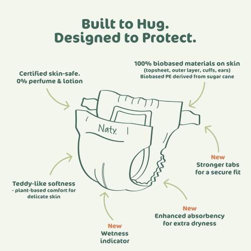 4 packs Naty BioEmbrace Baby Newborn Diapers Size 2 (6–13 lbs) | 100% Biobased on Skin | Plant-Based Softness | Dermatologically Tested, Super Absorbent | 33 Count