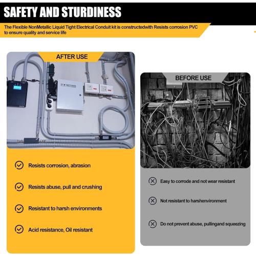 1-1/2 inch 25 Foot Liquid-Tight Conduit Kit, Flexible Non Metallic Electrical Conduit and Connector Kit, With Straight and Angle Fittings