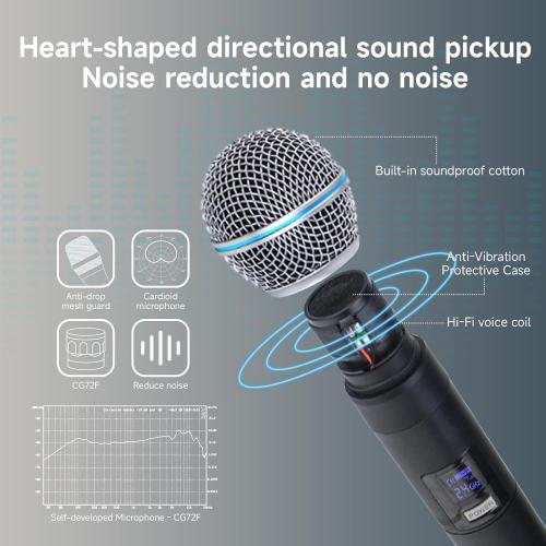 Professional Wireless Microphone for Podcast, Karaoke & Singing – 2.4GHz Portable Dynamic Mic with 150ft Range, 8H Battery,Micrófono Inalámbrico for Streaming & Live Performance