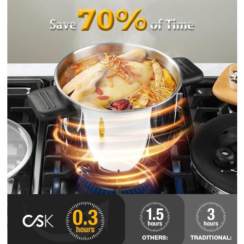 KOCH SYSTEME CS Stainless Steel Pressure Cooker 8.5QT, Olla de Presion, 18/10 Stainless Steel Pressure Cooker, Easy One-Press Lock, Stovetop Pressure Cookers, Induction Ready, Glass Lid & Steamer
