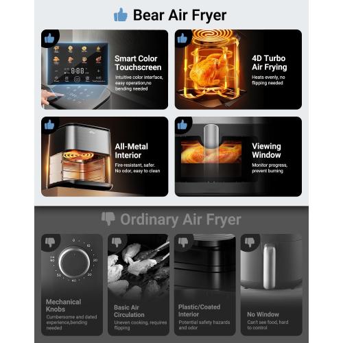 Bear 6.3QT Air Fryer with Smart Color Touchscreen, 4D Turbo Crisp Technology, See-Through Window & Steam Function for Juicy Results, 1600W, Dishwasher Safe Basket